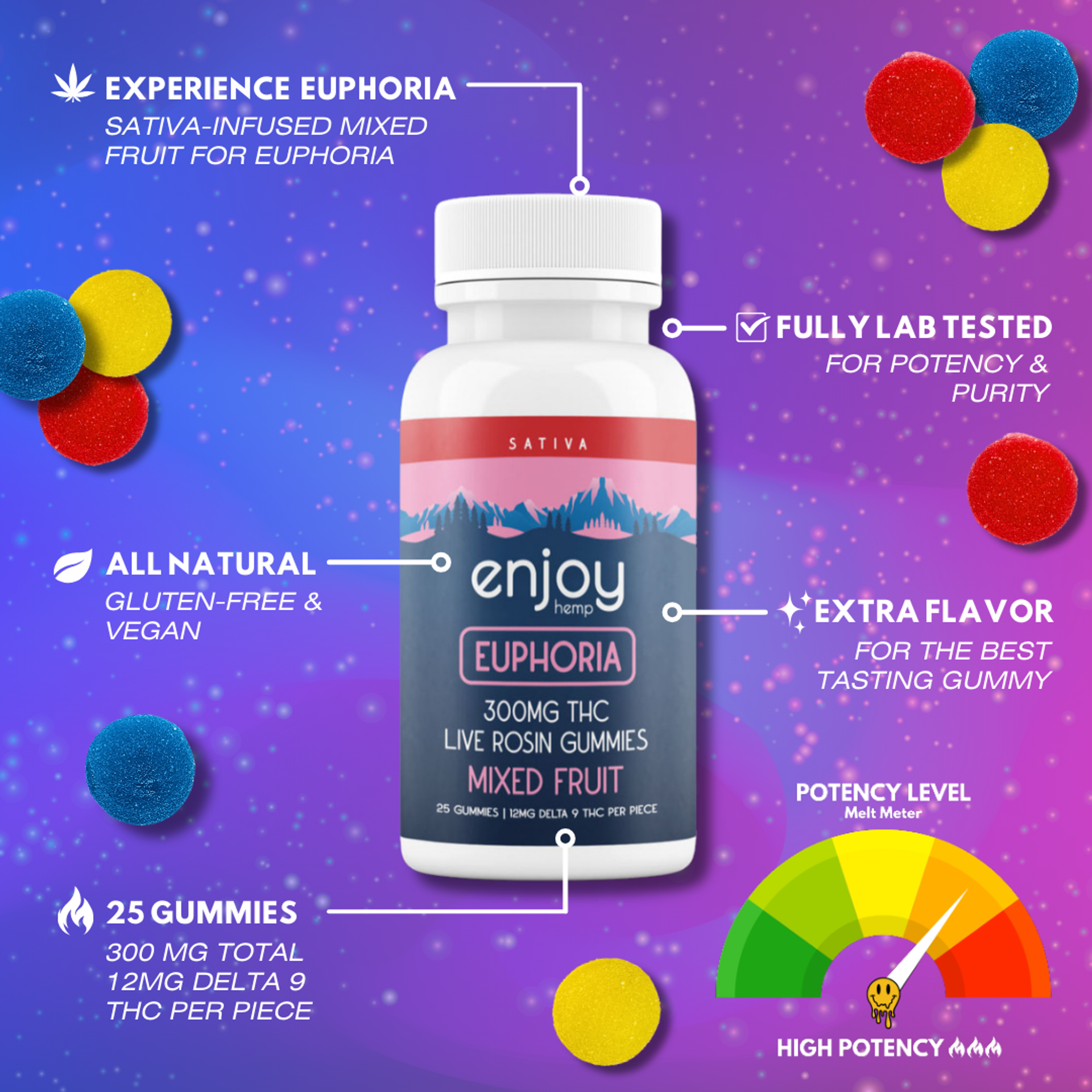 Live Rosin Delta 9 THC 300mg Gummies for Euphoria (Sativa) - 25 gummies | 12 mg each
